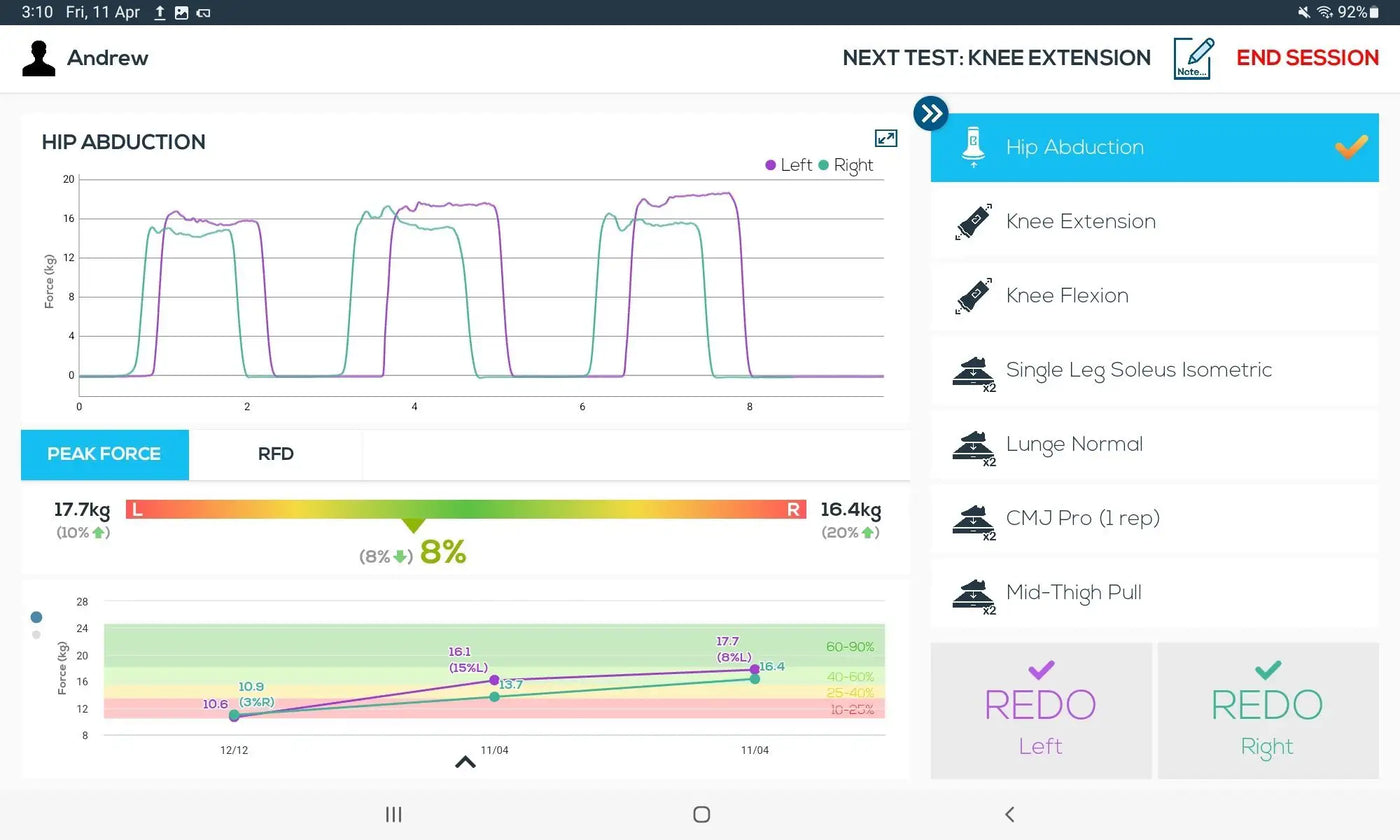 AxIT App